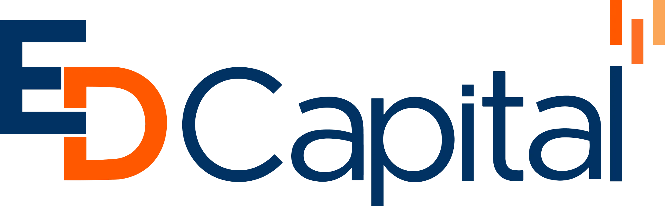 ED Capital Portföy Yönetimi A.Ş.